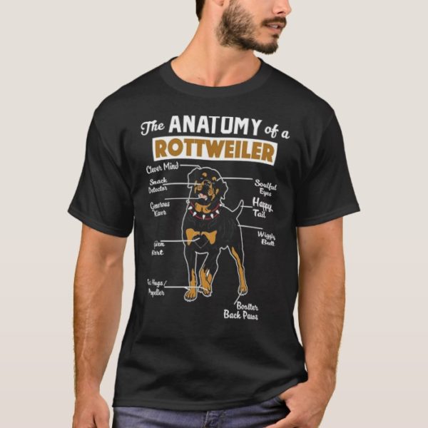 The Anatomy Of A Rottweiler Shirt